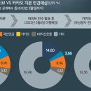 하이브기획 - 대덕구 선비마을로5번길 31 | 하이브기획