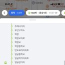 개나리소아청소년과병원 이미지