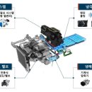 명성시스템공조 네이버블로그