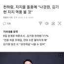 천하람, 지지율 돌풍에 "나경원, 김기현 지지 역풍 불 것" 이미지