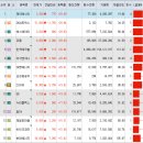윤이엔지 이미지