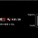 자이언트 타이어 네이버블로그