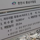대동(죽계) 티스토리