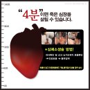 누구나 알아두어야 할 심폐소생술!! & 심폐소생술(CPR)의 중요성 이미지