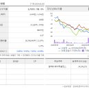 봉암동131 이미지