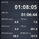 하례광장로 이미지