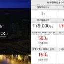 삼계대박공인중개사사무소 이미지