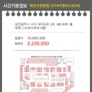 대덕대로4 이미지