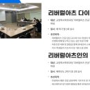 동아대학교 리버럴 아츠 전공, A 부터 Z까지