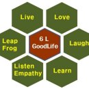 엔조이 라이프 타임 이미지