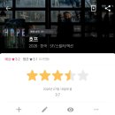 펑펑호프 | [영화] 호프 : 스포 없는 후기