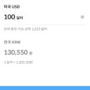 뉴욕트래블