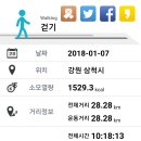 해파도