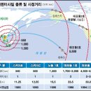 북핵 테마주 빅텍 스페코 퍼스텍 휴니드 북한의 도발을 억제하기 위한 국가안보에 있어서 중요한 테마 이미지