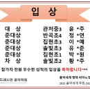 드레스덴음악학원 이미지