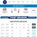 2025 KBO 프로야구 한국시리즈 2차전 경기 결과 이미지