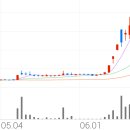 11650-16-18-1 이미지