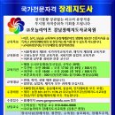 오늘라이프장례지도사교육원 네이버블로그