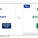 인프라인베스트