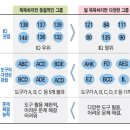 덜 똑똑해도 다양하게 뽑아라 이미지