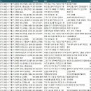 티앤에이 주식회사 이미지