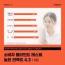 다비치안경중리네거리점 이미지