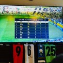 광양축구전용구장 축구전용2구장 | K리그 2 19R 인천 유나이티드 vs 전남 드래곤즈 15경기 무패 끝!! (in 광양축구전용구장) 집관 일기