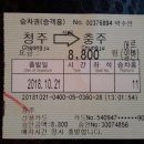 충주댐편의점