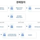 블루마린 관광호텔 이미지