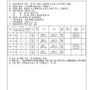 소로3-8 이미지