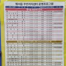범서읍주민자치센터 | 제16회 범서읍 주민자치센터 수강생 프로그램 발표회!
