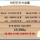 명일엠의원 이미지