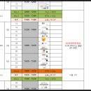 2017년 상반기 SFA 인적성 합격 후기 / 에스에프에이 1차 면접 후기 / 반도체 장비 SFA 실무진 면접...