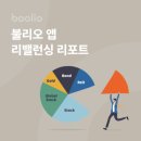 은이상회 | 2026년 7월 불리오앱 리밸런싱 리포트