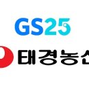 강화농산 이미지