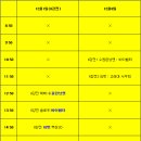 제5회 BDR盃 YOUNGMAN GAME 농구대회 4강전 프리뷰 이미지