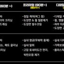 스파이더손세차 이미지
