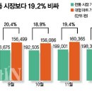 수할인마트정육 이미지