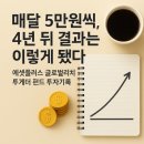 사글로벌투게더경산 | 에셋플러스 글로벌리치투게더 펀드 4년 투자 수익률은?