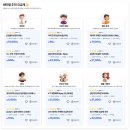 다모아유통 | 매달 나가는 통신비, 알뜰폰허브 맞춤형 요금제 추천으로 반값 만들기