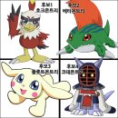 디스트리 이미지