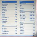 진주 경상대 피자와 파스타 맛집 업텐브로피자