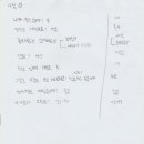 미술심리상담사 2급 이미지