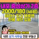 해가뜨면공인중개사사무소 이미지