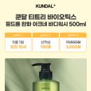 아크네 이미지