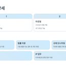 충남대학교 특허법무대학원 | 고운세상코스메틱 채용 2025 | 닥터지 Legal팀 법무 담당 계약직 연봉·복지·근무환경 총정리