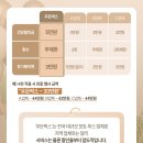 (주)라한호텔목포 네이버블로그