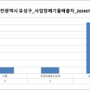 롯데쇼핑㈜롯데마트전주점 | [공공데이터] 대전광역시 유성구 사업장폐기물 배출자