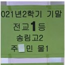 뉴패러다임과학전문학원