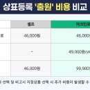 마크인포특허법률사무소 브런치